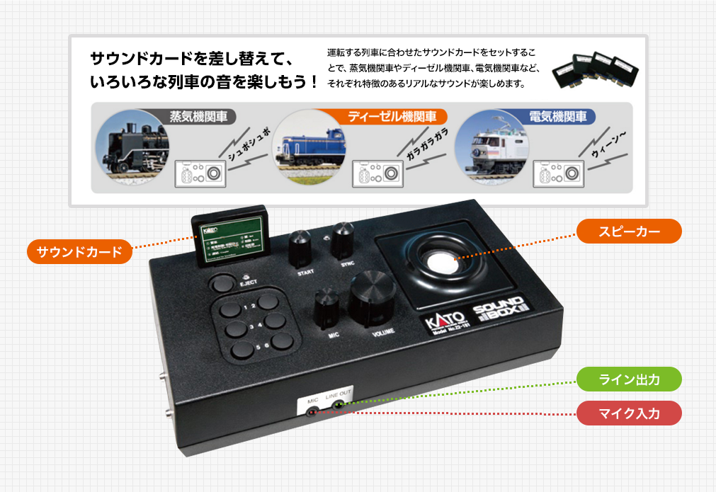 KATO鉄道模型オンラインショッピング - kato