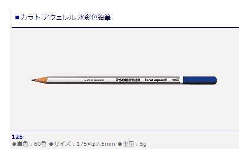 創業1905年、上野御徒町の画材販売の老舗