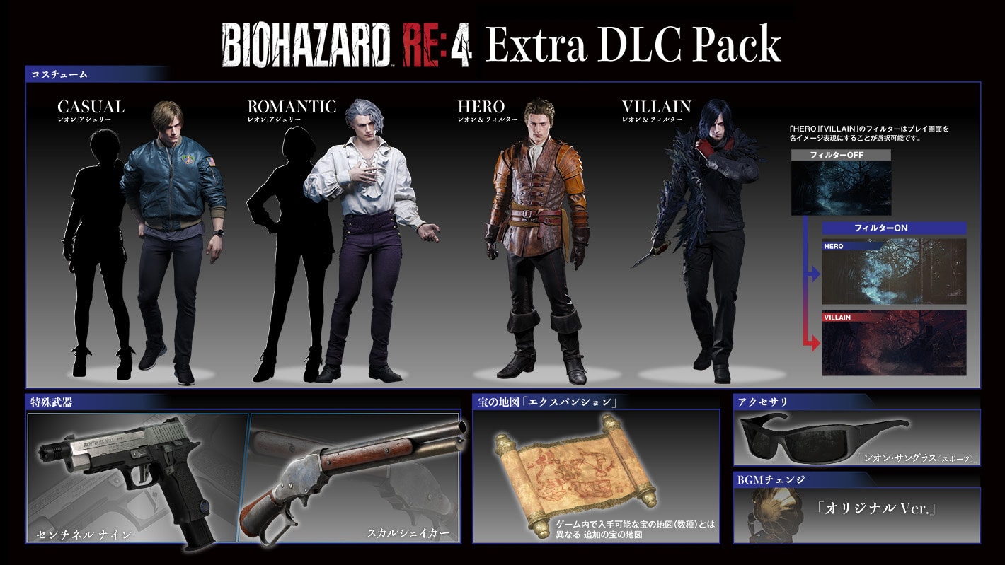 BIOHAZARD RE:4 COLLECTOR'S EDITION｜イーカプコン