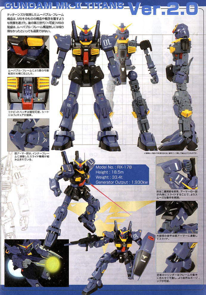 限定版 RX-178 ガンダムMk-II Ver.2.0 ティターンズ仕様 リミテッドVer
