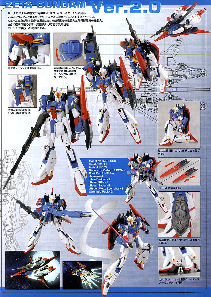 Zガンダム Ver.2.0 HDカラー (MG) (ガンプラ) - ホビーサーチ ガンプラ他