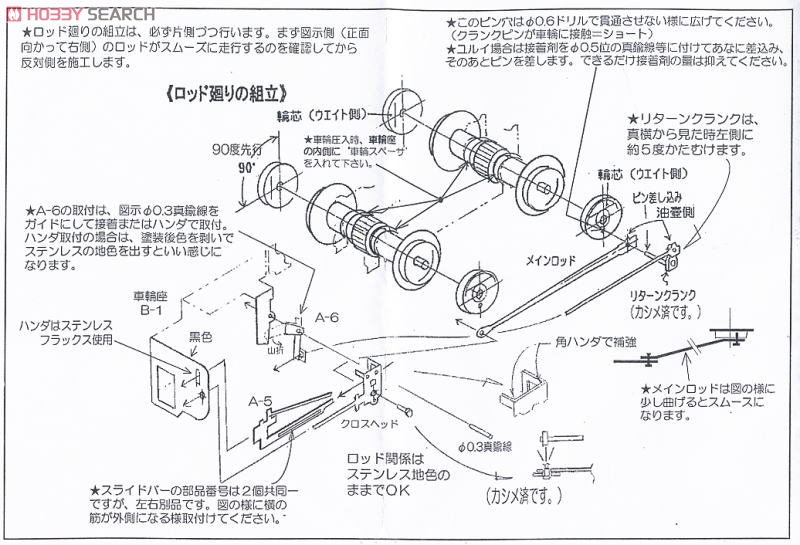 国鉄 B20(一般型) 蒸気機関車 組立キット (鉄道模型) - ホビーサーチ