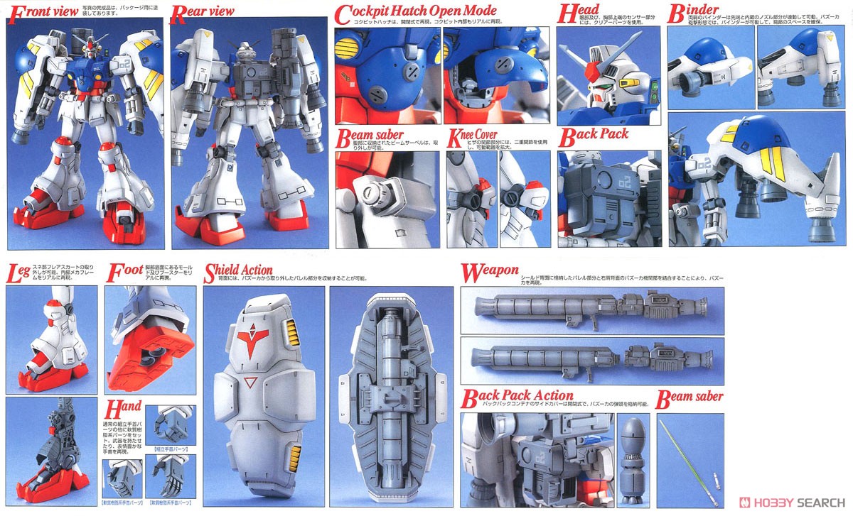 RX-78 GP02A ガンダム試作2号機 (サイサリス) (MG) (ガンプラ