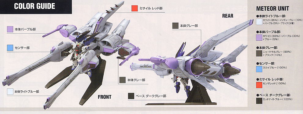 ミーティアユニット+フリーダムガンダム (HG) (ガンプラ) - ホビー