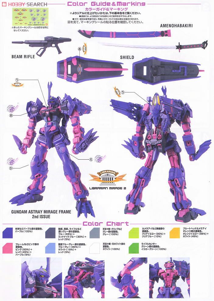 ガンダムアストレイ ミラージュフレーム セカンドイシュー (1/100