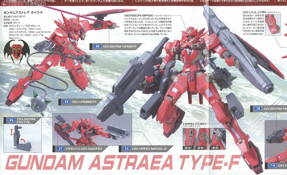 ガンダムアストレア タイプF (HG) (ガンプラ) - ホビーサーチ ガンプラ他