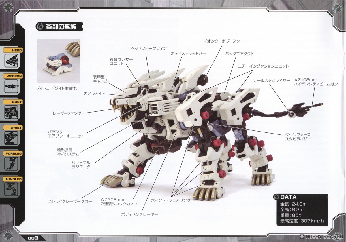 RZ-041 ライガーゼロ マーキングプラスVer. (プラモデル) - ホビー