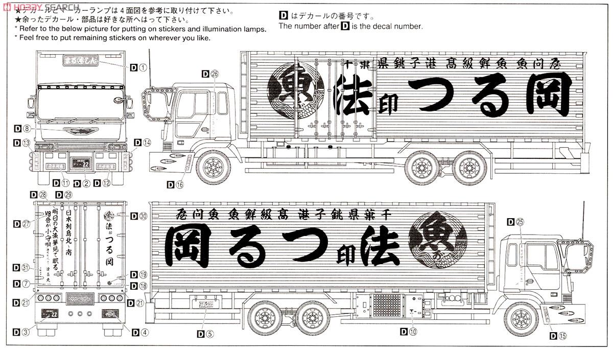 丸信輸送 第十一達喜丸 (大型冷凍車) (プラモデル) - ホビーサーチ