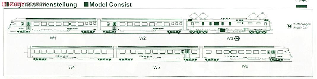 SBB CFF FFS RABe II `EuroCity` (ユーロシティ) 6-tlg. Set (6両
