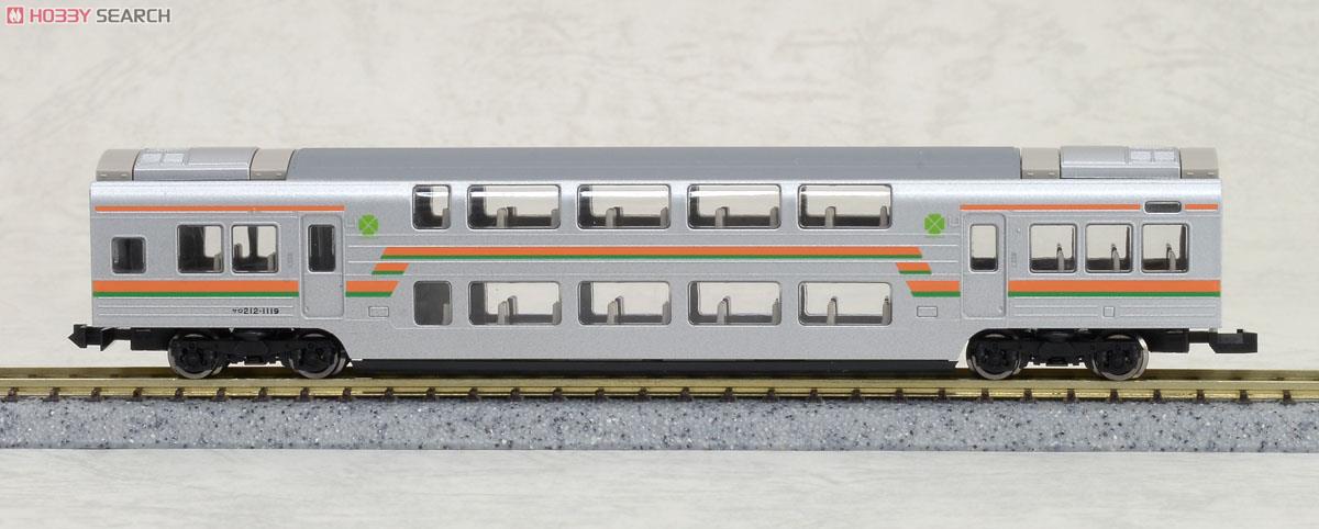 限定品】 JR 211-3000系 近郊電車 (高崎線開業130周年) (10両セット