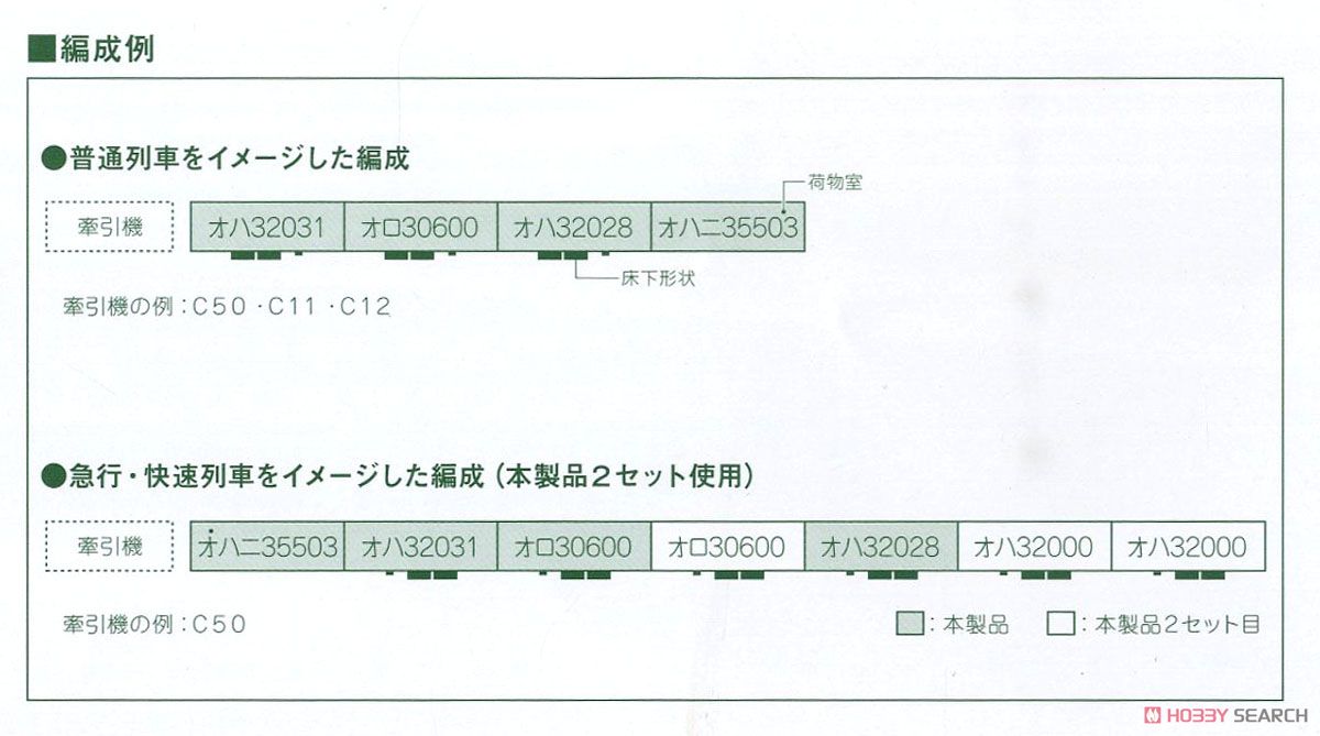 特別企画品】 オハ32000形 (4両セット) (鉄道模型) - ホビーサーチ