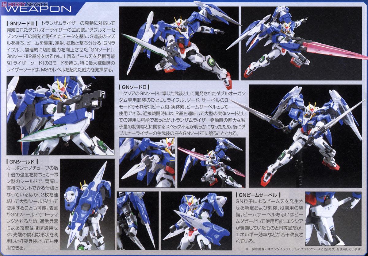 GN-0000+GNR-010 ダブルオーライザー (RG) (ガンプラ) - ホビーサーチ