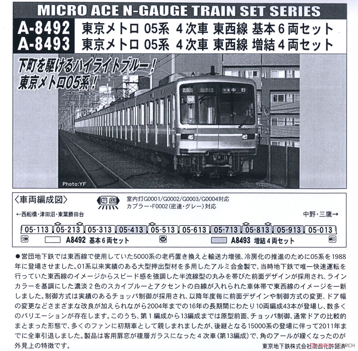東京メトロ 05系 東西線 4次車 基本6両セット (基本・6両セット) (鉄道