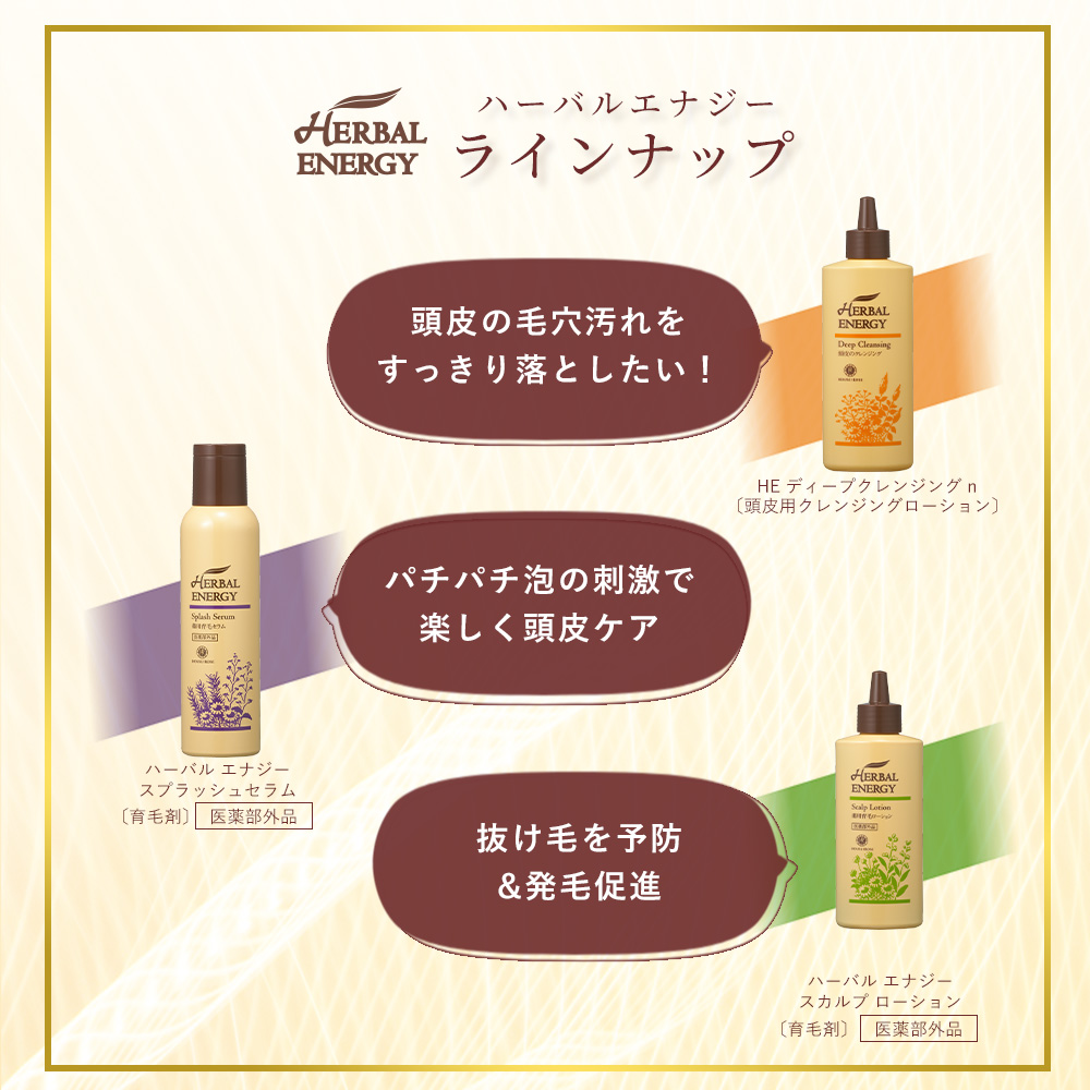 ハーバル エナジー スカルプローション
