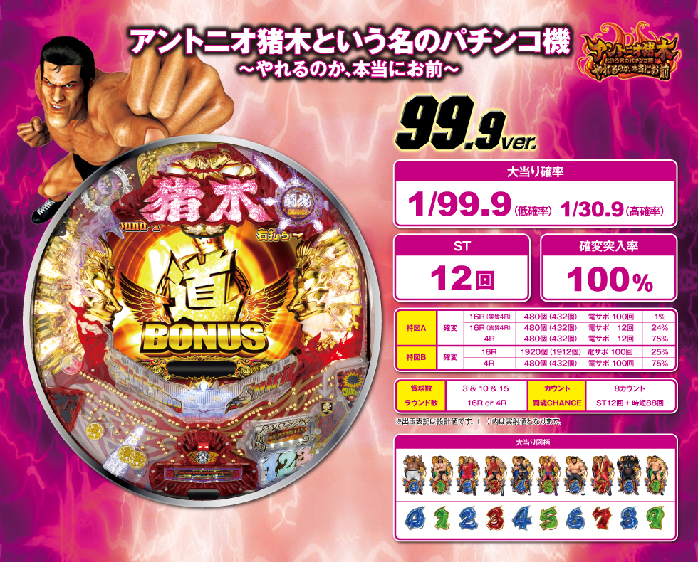 スペック | アントニオ猪木という名のパチンコ機 やれるのか、本当に