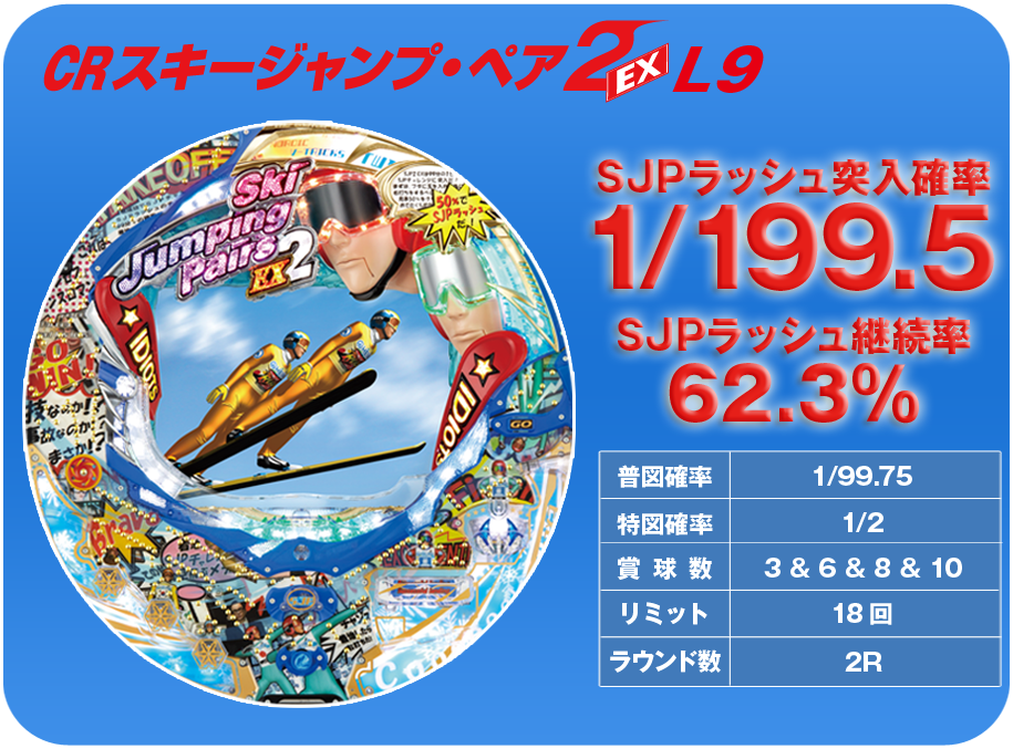 スペック｜CRスキージャンプ・ペア2EX