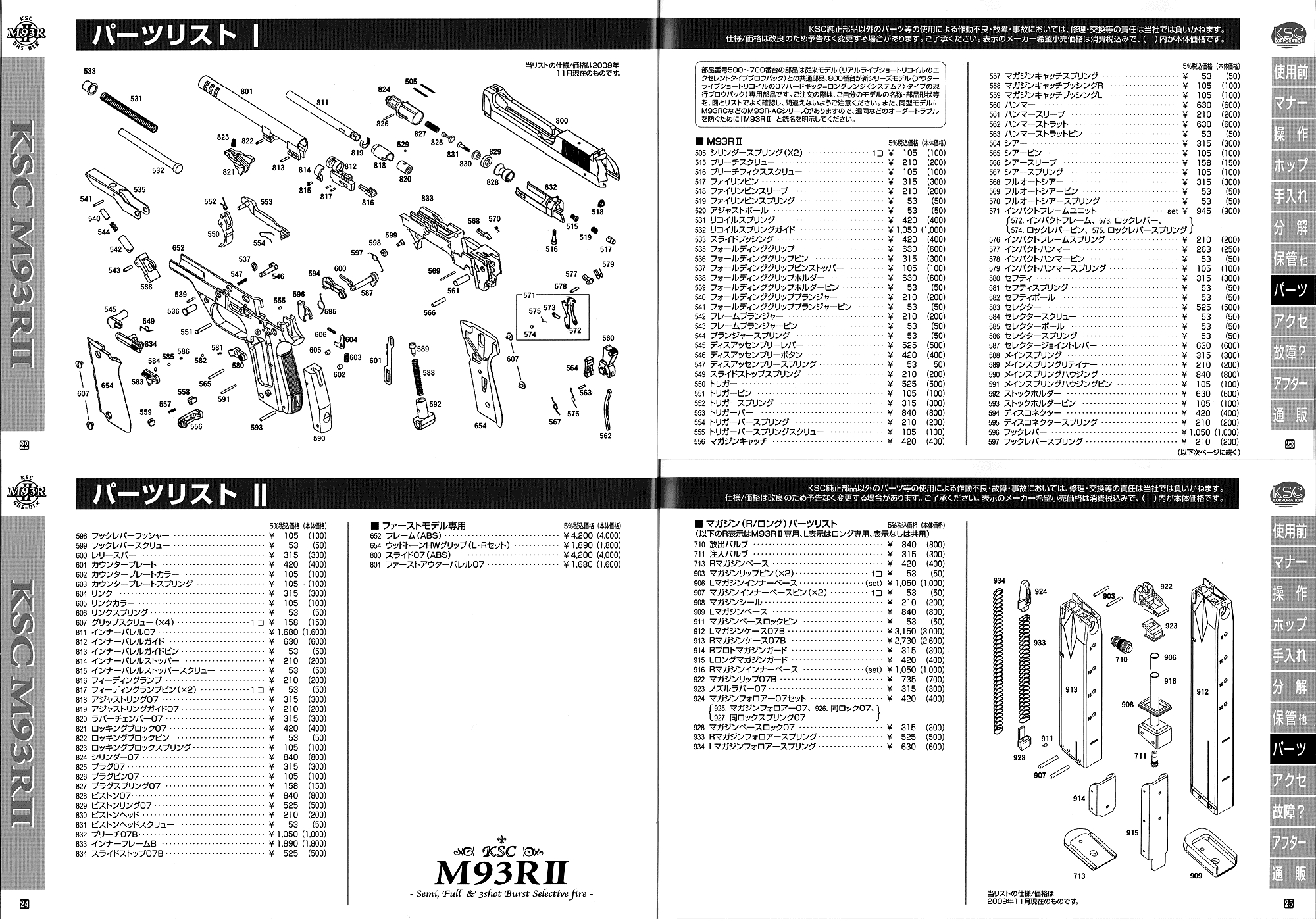 M93R II 07ハードキック KSC ガスガン レビュー
