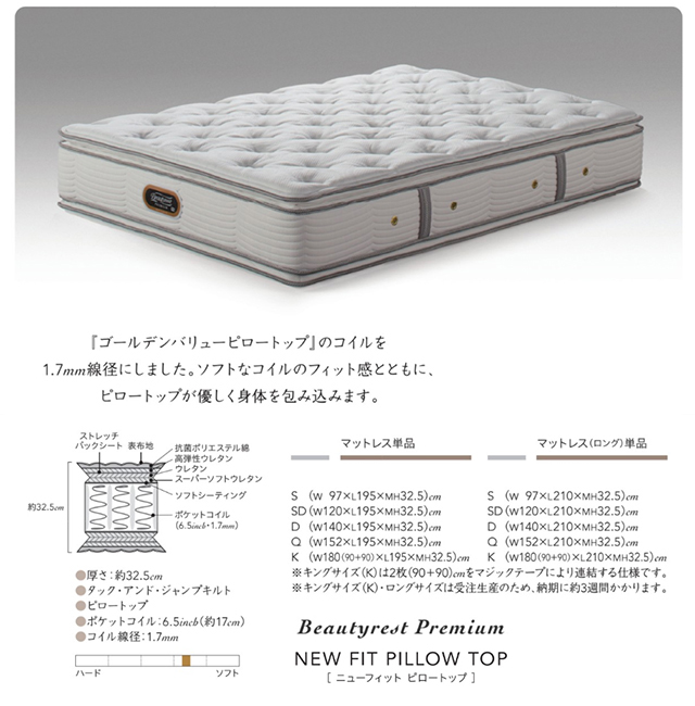 SIMMONS(シモンズ)〗ビューティレストプレミアム ニューフィットピロー