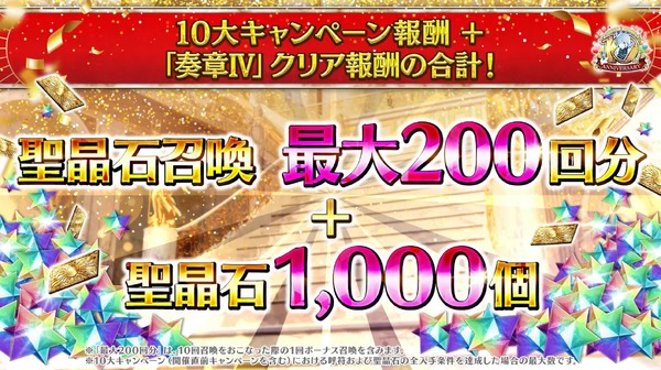 FGO』「聖晶石召喚最大200回分」+「聖晶石1,000個」がもらえる!? 史上