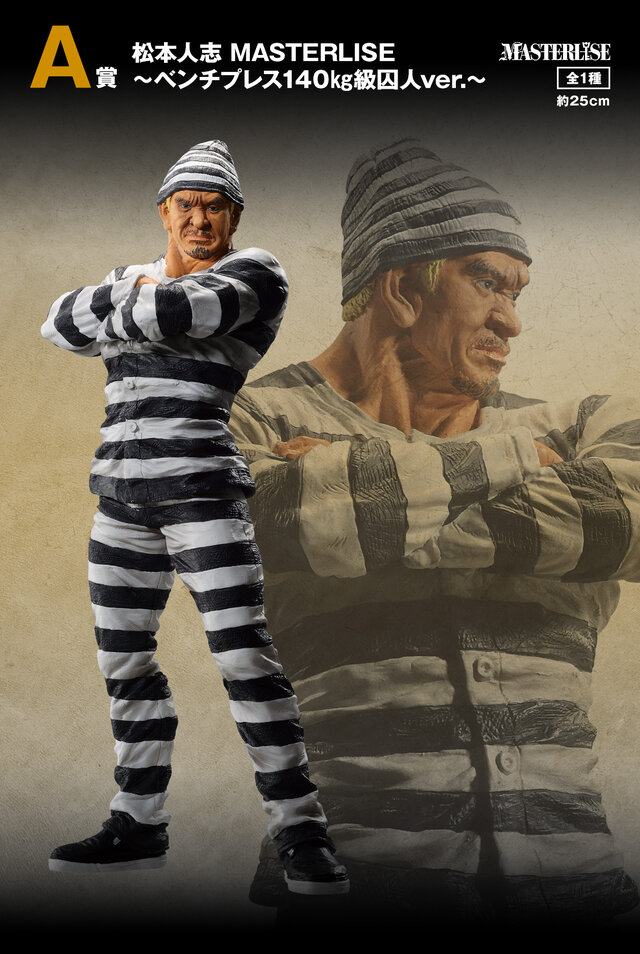 松本人志の「ムキムキ囚人」と浜田雅功の「セクシー囚人」をリアルに