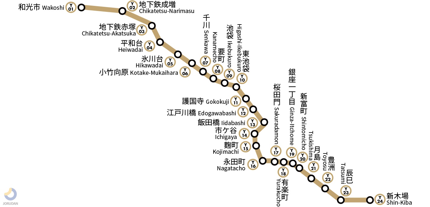 東京メトロ有楽町線の路線図・地図 - ジョルダン