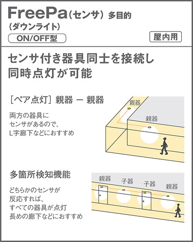 Panasonic ダウンライト LGDC1100LLE1 | 商品紹介 | 照明器具の通信