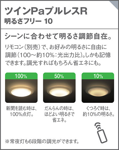 Panasonic シーリング HFA0111C | 商品紹介 | 照明器具の通信販売