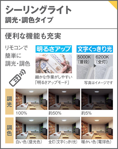 Panasonic シーリングライト LGC71121 | 商品紹介 | 照明器具の通信