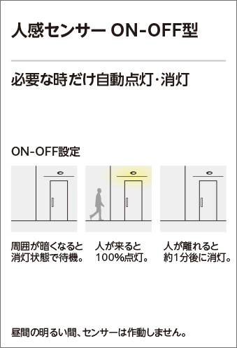 ODELIC オーデリック ダウンライト OD261737R | 商品紹介 | 照明器具の