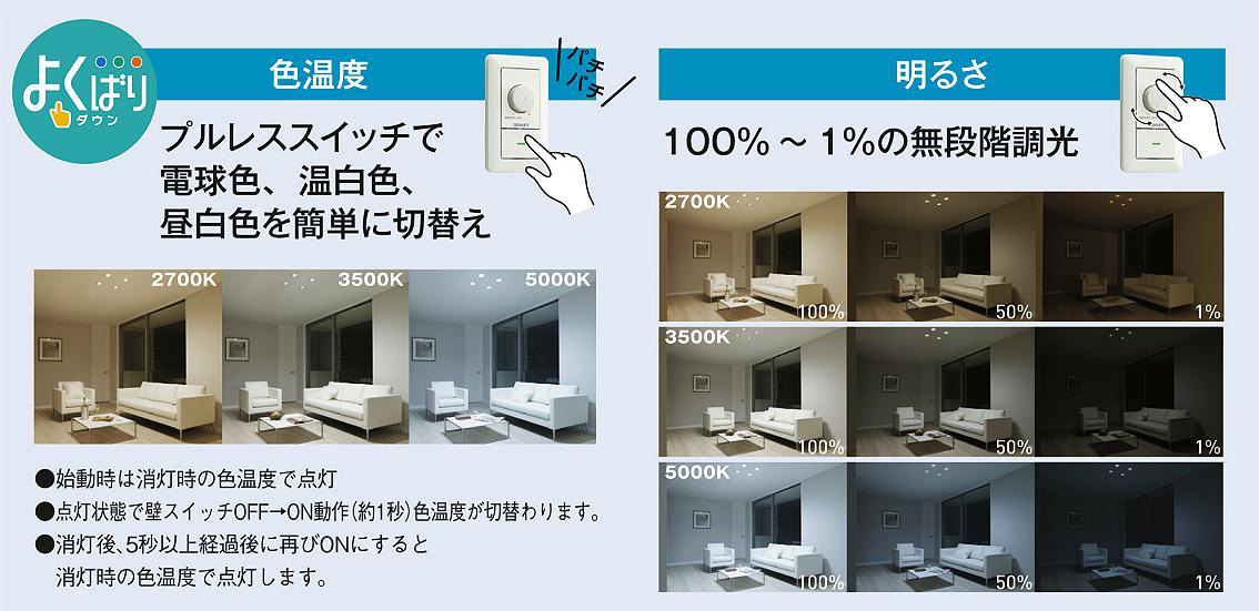 DAIKO 大光電機 色温度切替ダウンライト DDL-4809FWG | 商品紹介