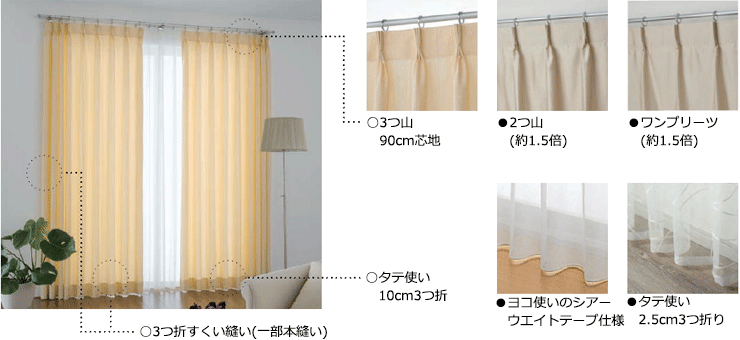 ユーライフ（U Life） スミノエ｜カーテン・オーダーカーテン取扱点数