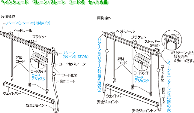手作り用シェードキット クリエティ TOSO｜ローマンシェード・シェード