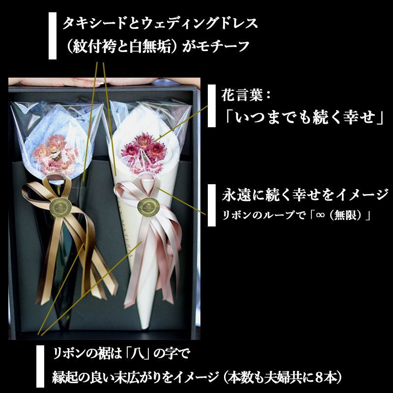 公式】MAXMATERIAの花束バスタオル2枚セット。ハイクラス
