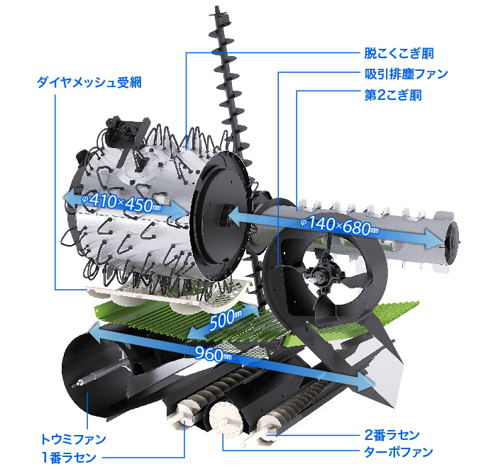 脱こく部｜Combine V220/321/323｜コンバイン｜製品情報｜製品紹介