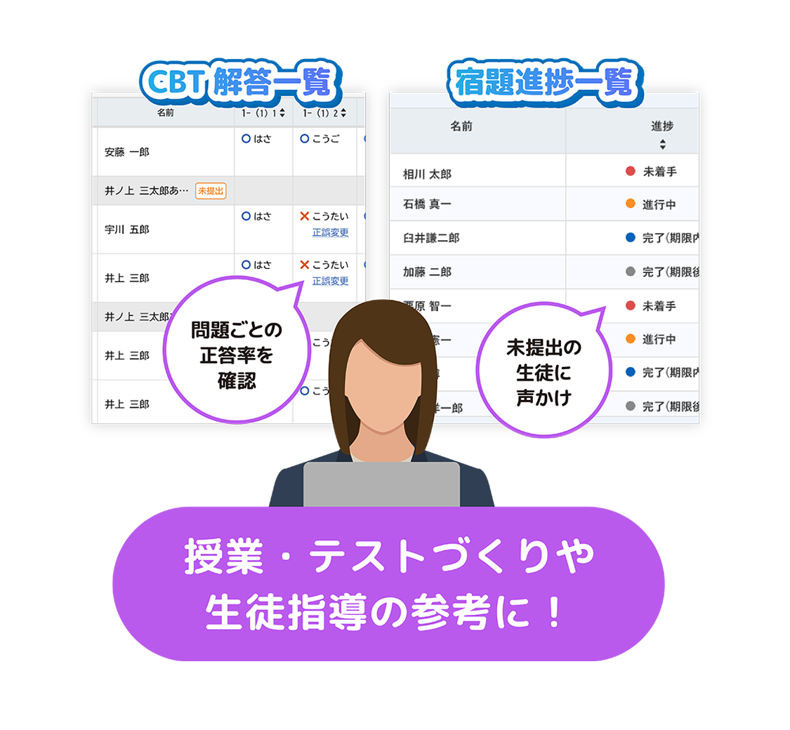 デジタル教材マナビリアのご紹介 | 明治図書の学習教材