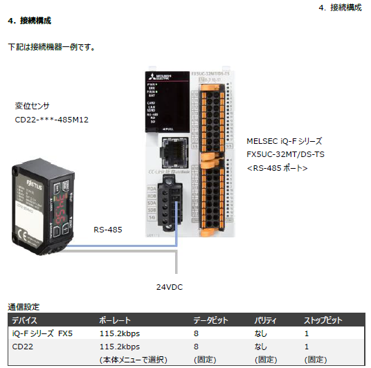 MELSEC iQ-F シーケンサ MELSEC 制御機器 ダウンロード ｜三菱電機 FA