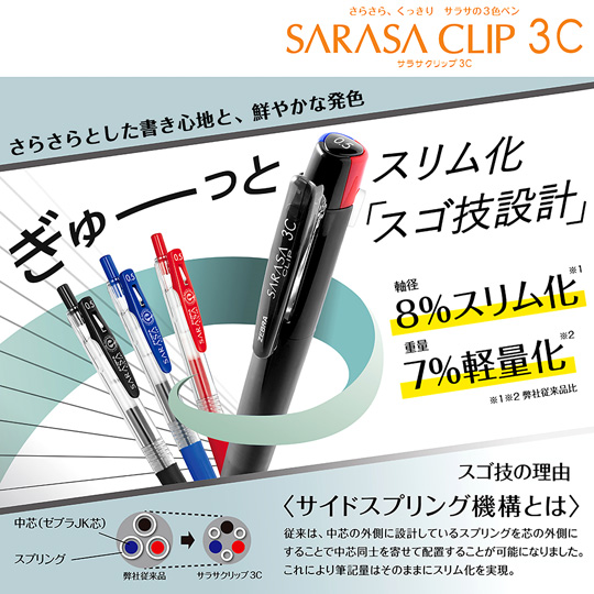 ノベルティや記念品に人気の名入れボールペン｜サラサクリップ3C 0.5