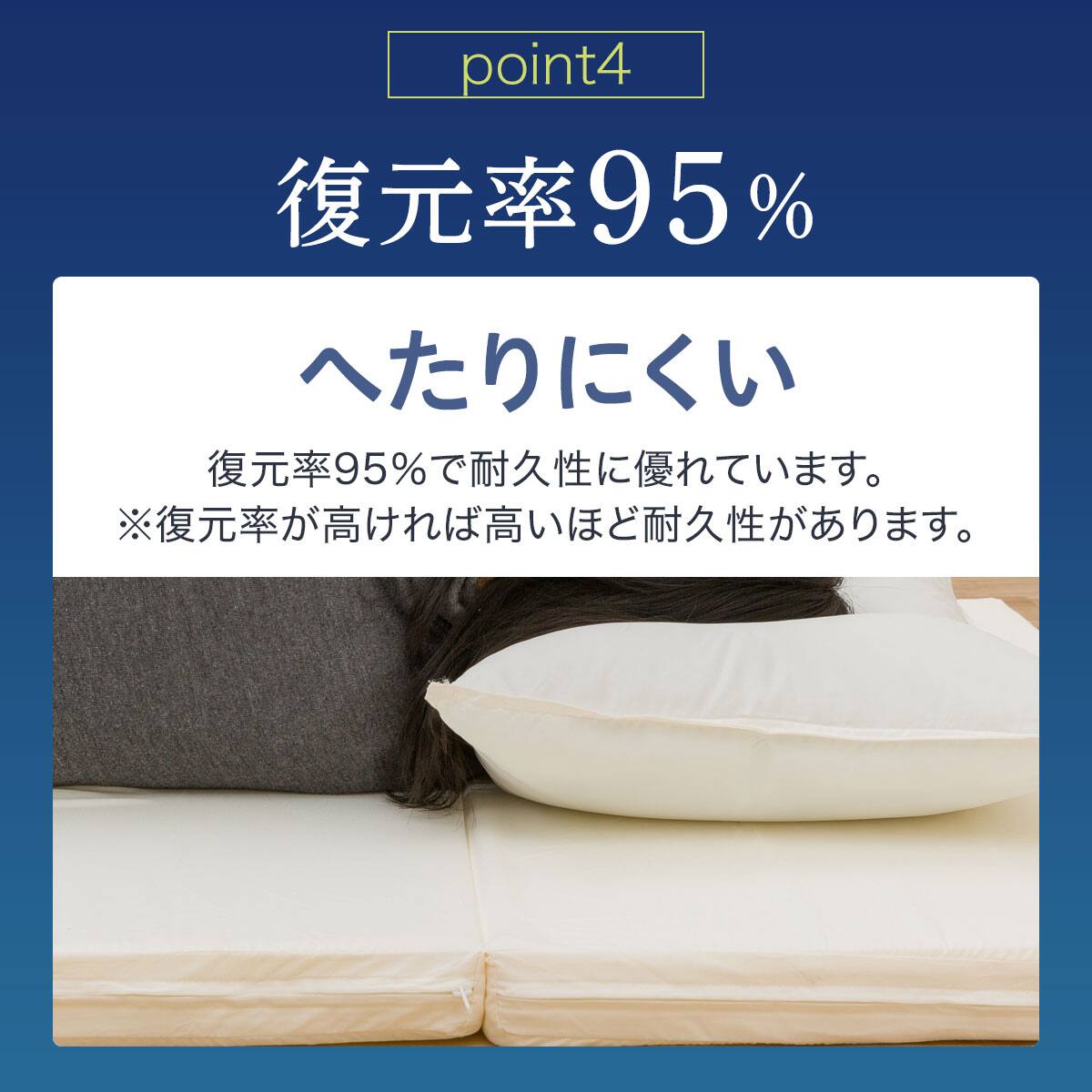 4つ折り高反発マットレス 厚さ5cm(日本製)シングル | ニトリネット