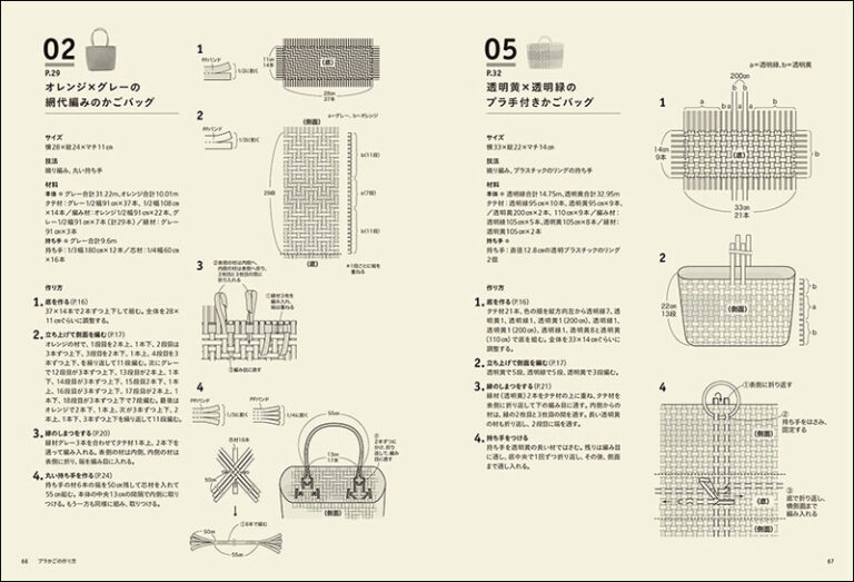 PPバンドで編む オシャレなプラかご | 株式会社誠文堂新光社