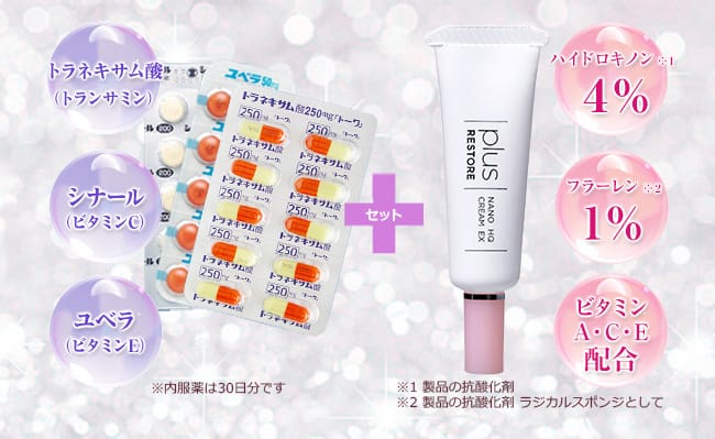 トラネキサム酸の美白セット（内服薬・美白クリーム） | 品川美容外科