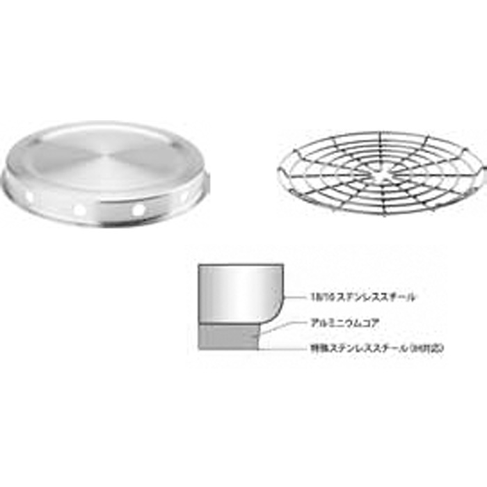 ツヴィリングJ．A．ヘンケルス スチーム&スモーカーセット 40999-028