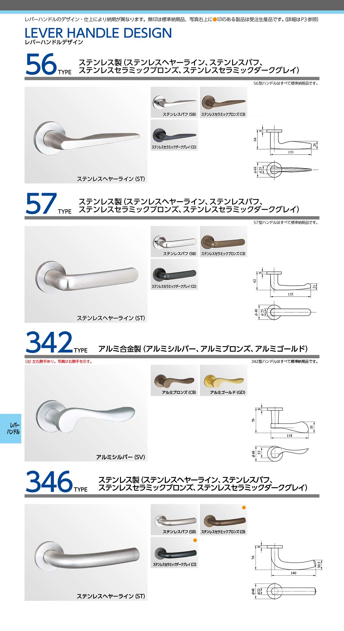 MIWA、美和ロック WLOFシリーズ 木製ドア用レバーハンドル空錠 - 鍵の