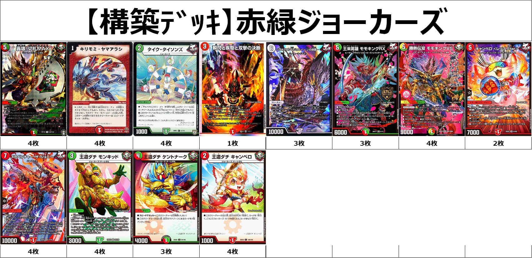 構築デッキ】赤緑ジョーカーズ - トレカショップ竜のしっぽ3号店