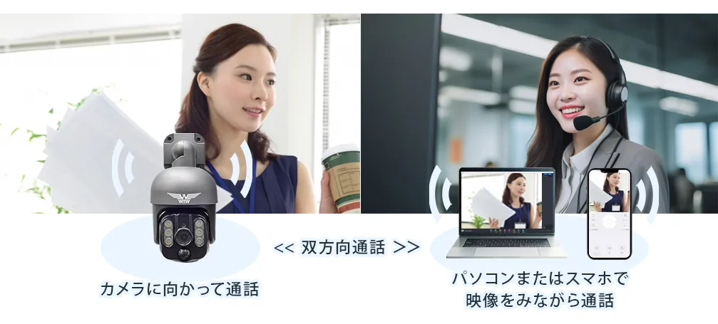 公式WTW塚本無線】【世界初のWIFIソーラーPTZ】みてるちゃんWSP ブルー