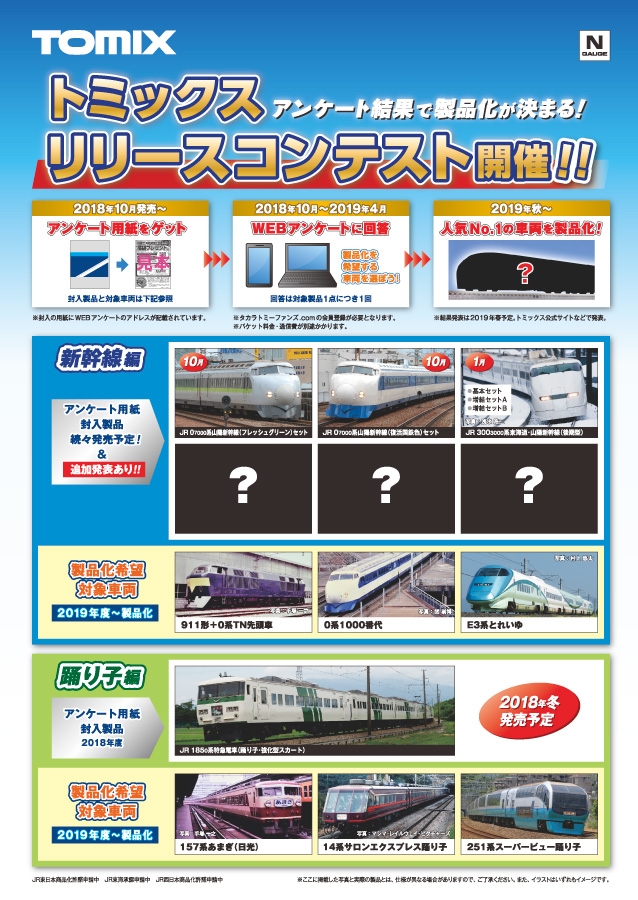 JR 0-7000系山陽新幹線(復活国鉄色)セット｜製品情報｜製品検索｜鉄道