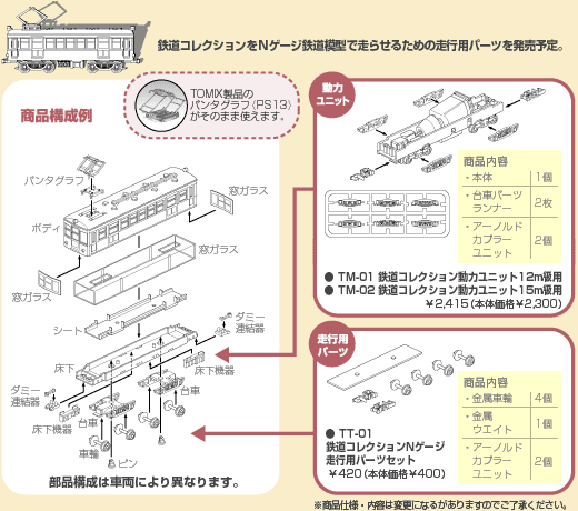 鉄道コレクション | ジオコレ | トミーテック
