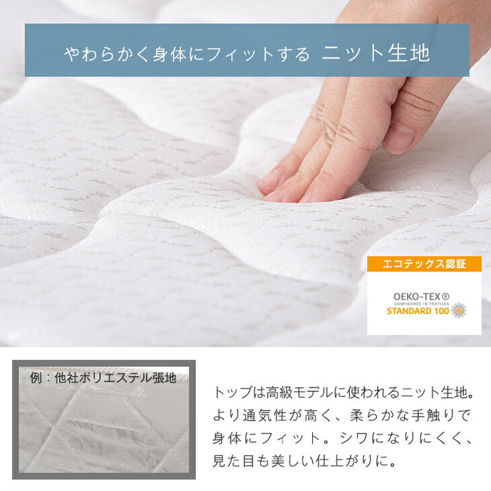 ダブル］トリプルエッジサポート ポケットコイルマットレス 厚み22cm