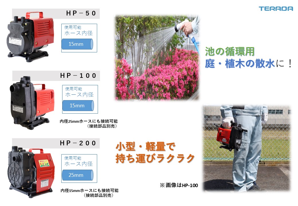HP形（2P） | 製品情報 | 寺田ポンプ製作所