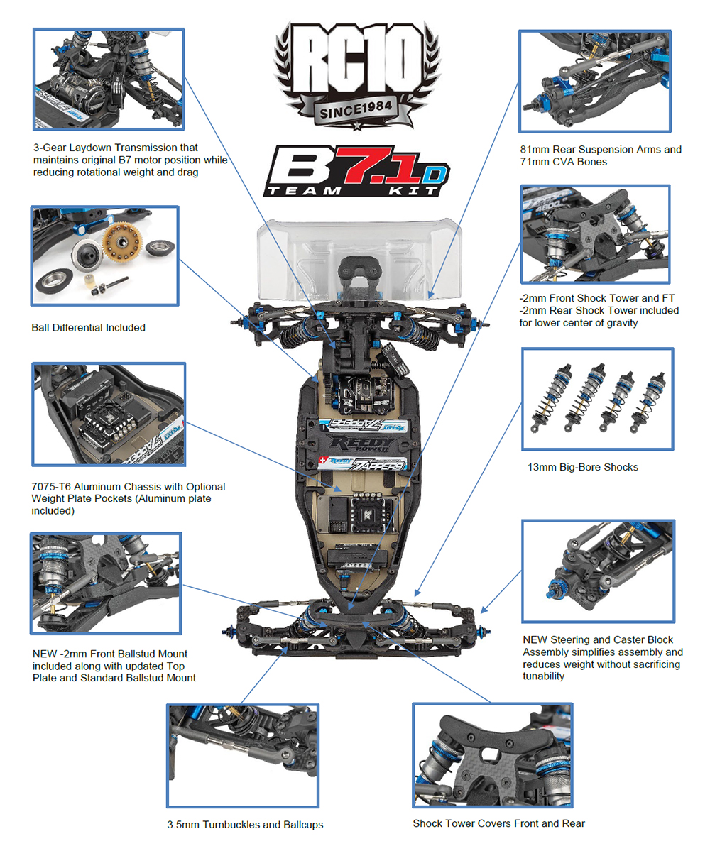 アソシエイテッド】AS90047 RC10B7.1D Team Kit（ダート路面向