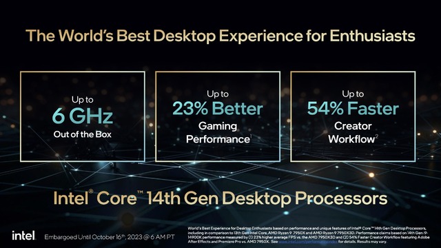 インテル「究極のゲーミングプラットフォーム」第14世代Coreプロセッサ